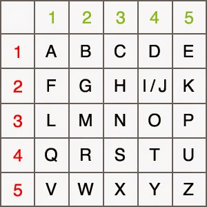 Square