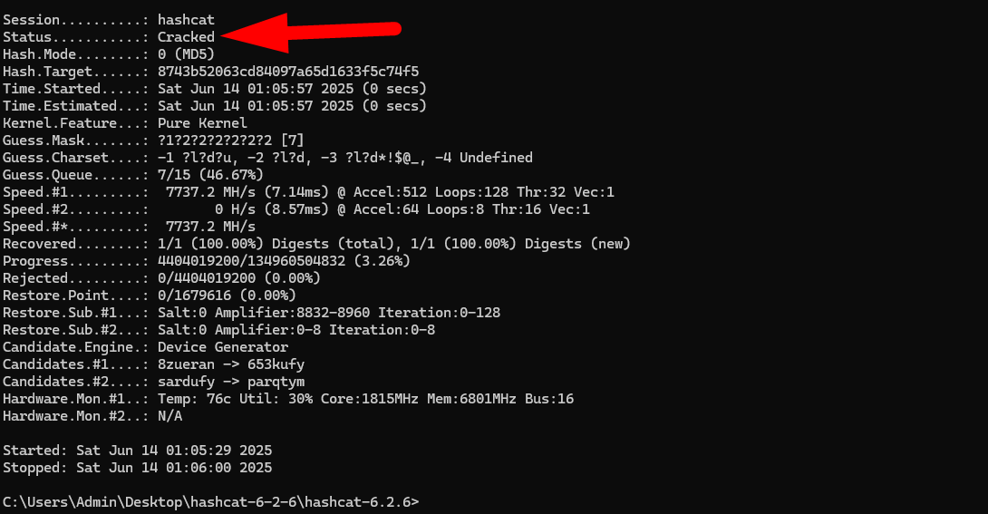 Cracked Output