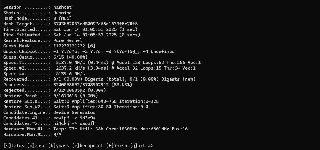 Brute Force Example