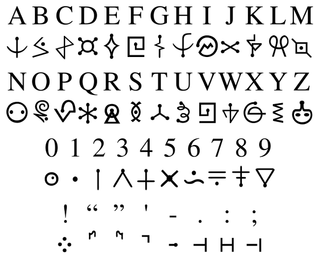 Alienese Cipher - cipher symbol image used in cryptography and codes