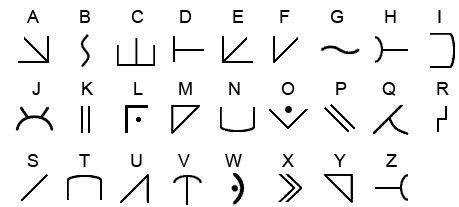 Futurama 2 Cipher - cipher symbol image used in cryptography and codes