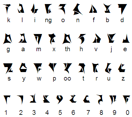 Klinzhai Alphabet Cipher - cipher symbol image used in cryptography and codes