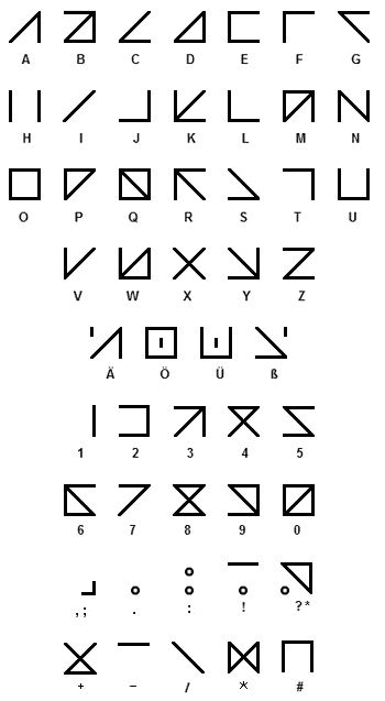 Quadoo Alphabet Cipher - cipher symbol image used in cryptography and codes