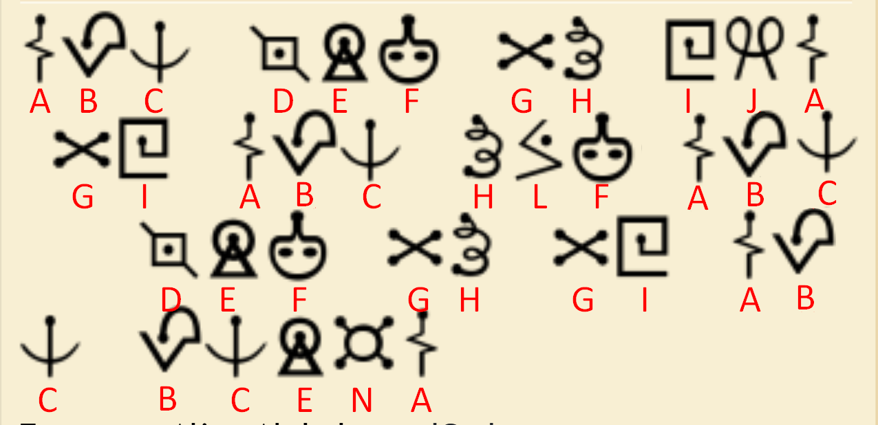 Symbol Transcription